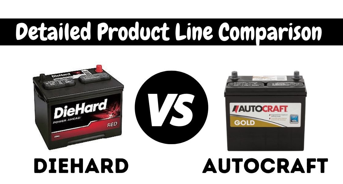 Detailed Product Line Comparison Autocraft vs. DieHard