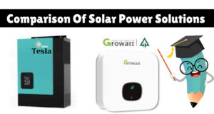 Growatt vs Tesla: A Comprehensive Comparison of Solar Power Solutions
