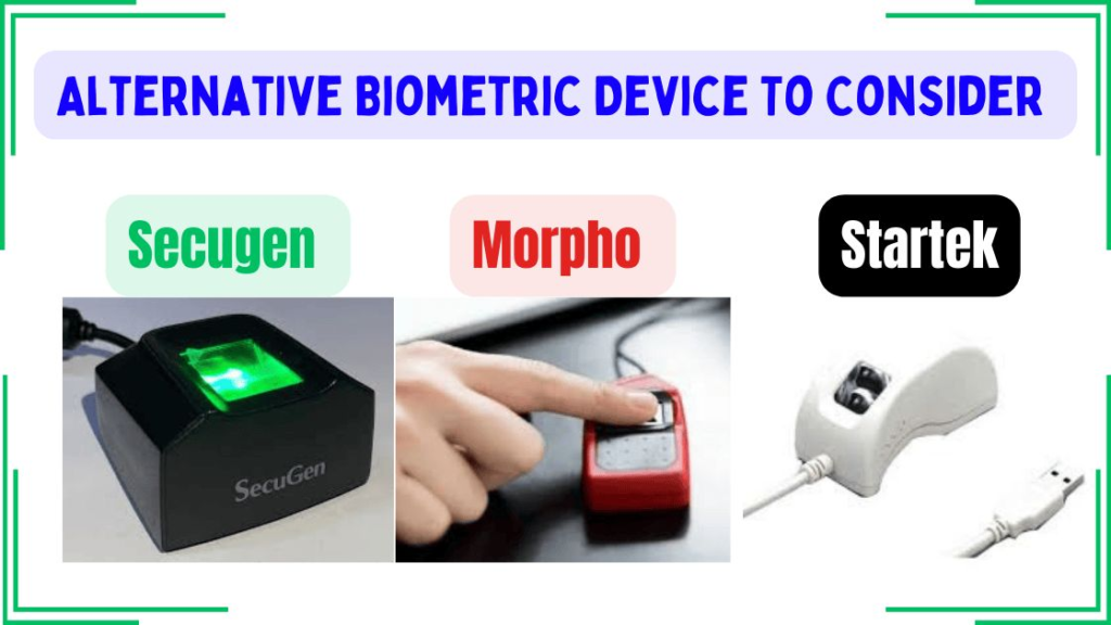 Alternative Biometric Devices to Consider