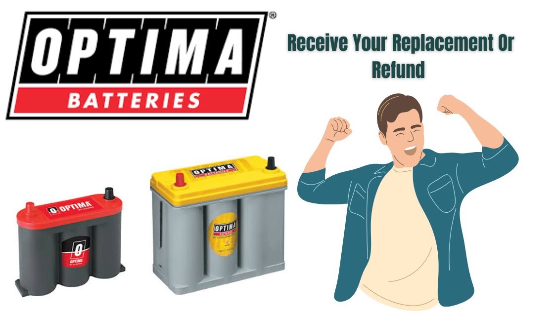 Receive Your Replacement or Refund